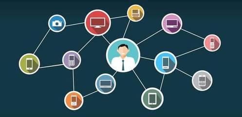 未來十年 互聯網技術趨勢與媒體戰略新藍圖