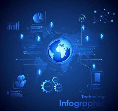 在上海旅燁網絡科技實習 技術開發篇的實踐與感悟